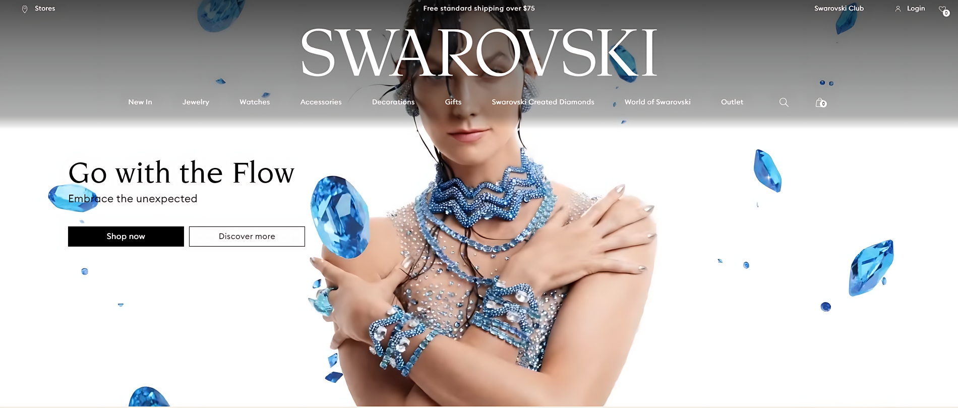 Swarovski Review Landing page