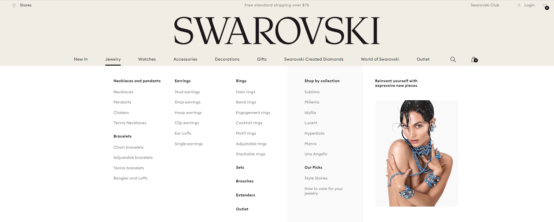 Swarovski Review User Interface