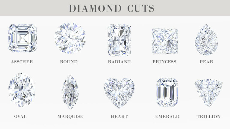 the most popular diamond cuts and their meanings featured image